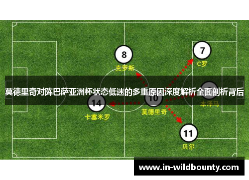 莫德里奇对阵巴萨亚洲杯状态低迷的多重原因深度解析全面剖析背后