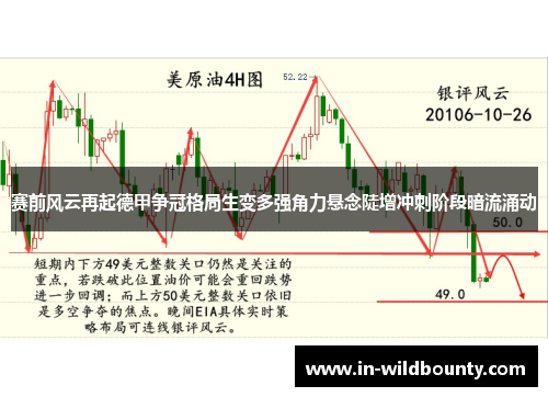 赛前风云再起德甲争冠格局生变多强角力悬念陡增冲刺阶段暗流涌动