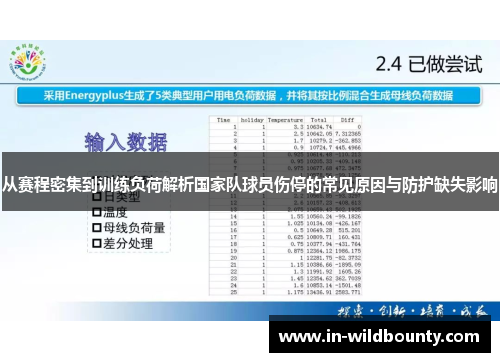 从赛程密集到训练负荷解析国家队球员伤停的常见原因与防护缺失影响 从赛程密集到训练负荷解析国家队球员伤停的常见原因与防护缺失影响