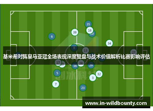 基米希对阵皇马亚冠全场表现深度复盘与战术价值解析比赛影响评估 基米希对阵皇马亚冠全场表现深度复盘与战术价值解析比赛影响评估