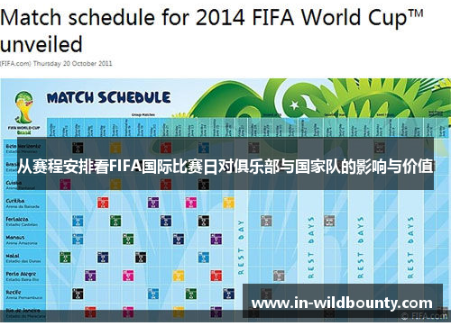 从赛程安排看FIFA国际比赛日对俱乐部与国家队的影响与价值