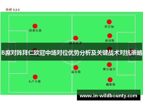 B席对阵拜仁欧冠中场对位优势分析及关键战术对抗策略 B席对阵拜仁欧冠中场对位优势分析及关键战术对抗策略