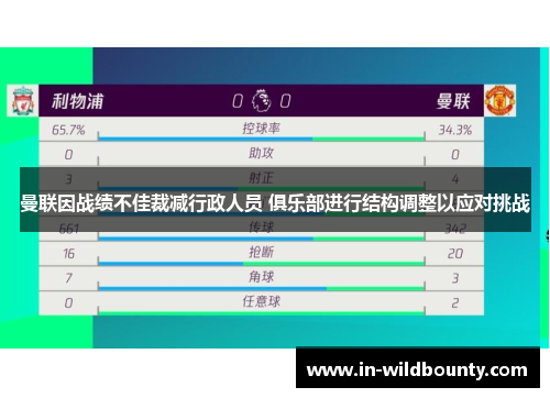 曼联因战绩不佳裁减行政人员 俱乐部进行结构调整以应对挑战