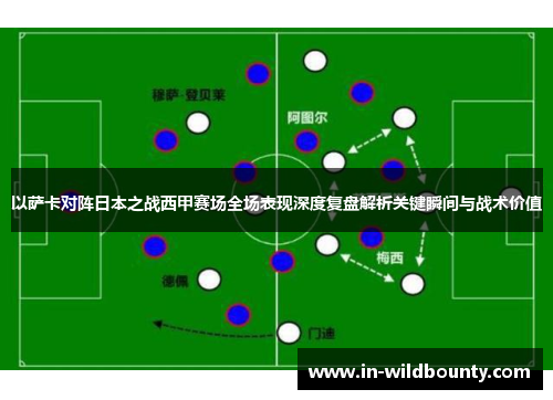 以萨卡对阵日本之战西甲赛场全场表现深度复盘解析关键瞬间与战术价值