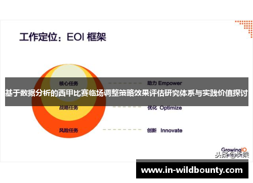 基于数据分析的西甲比赛临场调整策略效果评估研究体系与实践价值探讨