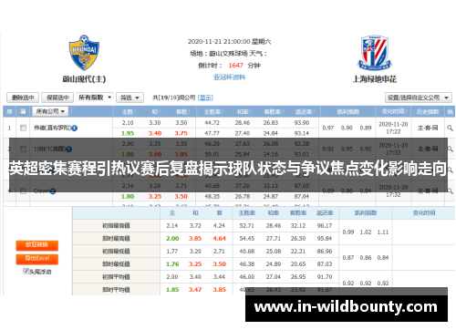 英超密集赛程引热议赛后复盘揭示球队状态与争议焦点变化影响走向